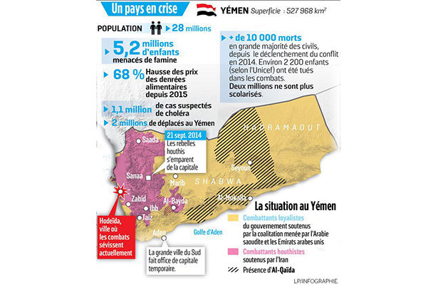 Infographie : Le Parisien
